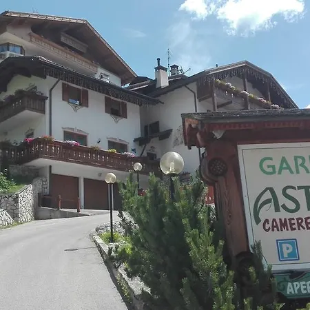 Hotel Garni Astor 2*